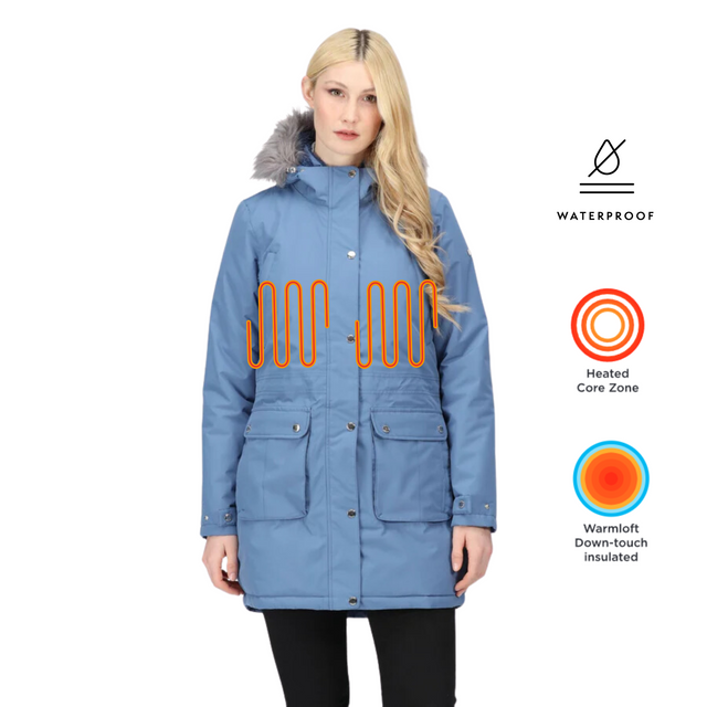 Regatta Womens Voltera Waterproof Insulated Battery Heated Parka Jacket